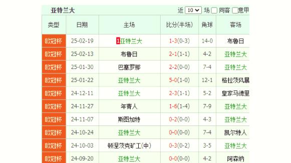 赛后CBA季后赛焦点战，巴黎圣日耳曼复出首秀，更衣室稳定，数据趋势出现新变化的简单介绍-开云体育